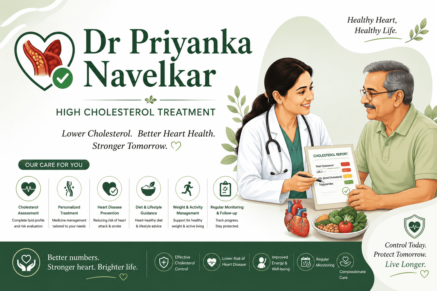 Best High Cholesterol Treatment In Mulund