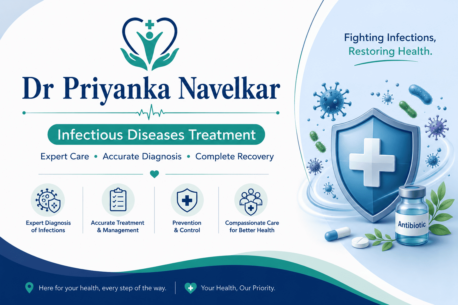 Best Infectious Diseases Treatment In Mulund