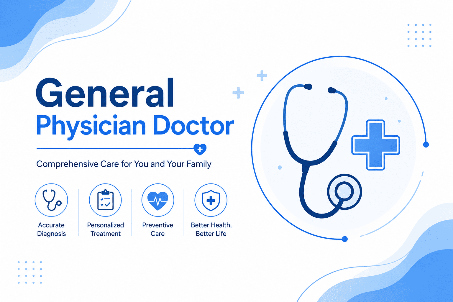Best General Physician Doctor In Mulund